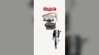Anel do bocal turbo: por que é importante？