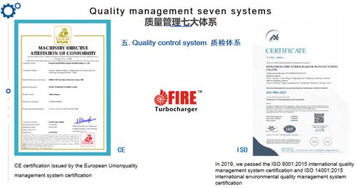 Latest company news about Um Turbocompressor Precisa Ter Certificação Internacional?